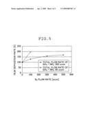 METHOD OF FORMING SILICON NITRIDE FILMS diagram and image