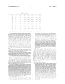 FINE CARBON FIBROUS STRUCTURE diagram and image