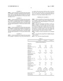 PRODUCTION METHOD OF SILICA AEROGEL FILM, ANTI-REFLECTION COATING AND OPTICAL ELEMENT diagram and image