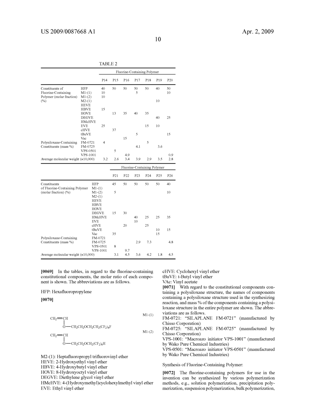 ANTIREFLECTION FILM, POLARIZING PLATE AND IMAGE DISPLAY - diagram, schematic, and image 12