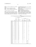 ANTIREFLECTION FILM, POLARIZING PLATE AND IMAGE DISPLAY diagram and image