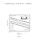 MICRO-SCALE ENERGY CONVERSION DEVICES AND METHODS diagram and image