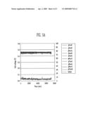 Separator and fuel cell stack using the same diagram and image