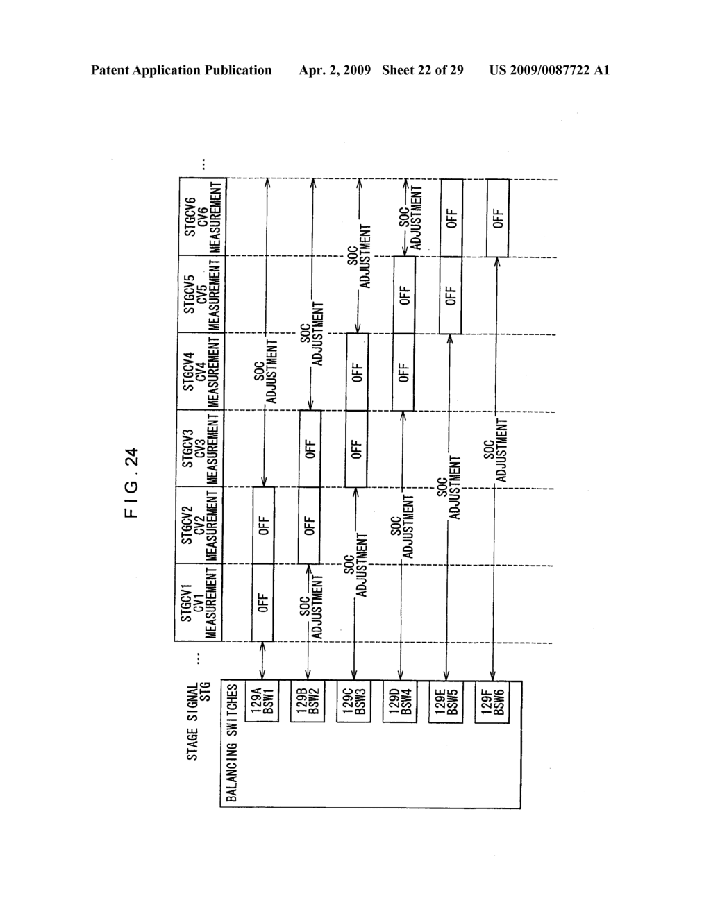 Integrated Circuit For Controlling Battery Cell and Vehicle Power Supply System - diagram, schematic, and image 23