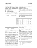 Finely divided azo dye and process for producing the same diagram and image