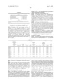 POLYMERIZABLE COMPOSITION AND PLANOGRAPHIC PRINTING PLATE PRECURSOR USING THE SAME, ALKALI-SOLUBLE POLYURETHANE RESIN, AND PROCESS FOR PRODUCING DIOL COMPOUND diagram and image