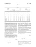 POLYMERIZABLE COMPOSITION AND PLANOGRAPHIC PRINTING PLATE PRECURSOR USING THE SAME, ALKALI-SOLUBLE POLYURETHANE RESIN, AND PROCESS FOR PRODUCING DIOL COMPOUND diagram and image