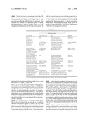 Optical Therapeutic Treatment Device diagram and image