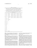 IL-B30 ANTIBODIES diagram and image