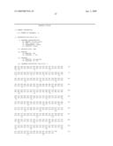 IL-B30 ANTIBODIES diagram and image