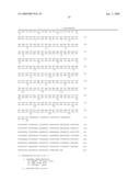 IL-B30 ANTIBODIES diagram and image