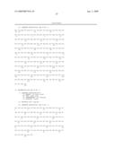 IL-B30 ANTIBODIES diagram and image