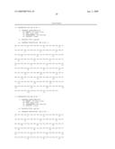 IL-B30 ANTIBODIES diagram and image