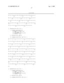 IL-B30 ANTIBODIES diagram and image