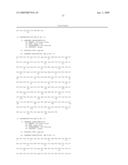 IL-B30 ANTIBODIES diagram and image