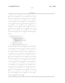 IL-B30 ANTIBODIES diagram and image