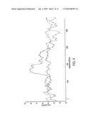 LONG DISTANCE POLYMERASE CHAIN REACTION-BASED ASSAY FOR DETECTING CHROMOSOMAL REARRANGEMENTS diagram and image