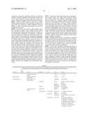 Method For Detecting Polypeptide Toxic to Diabrotica Insects diagram and image