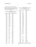 Method For Detecting Polypeptide Toxic to Diabrotica Insects diagram and image