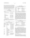 Method For Detecting Polypeptide Toxic to Diabrotica Insects diagram and image