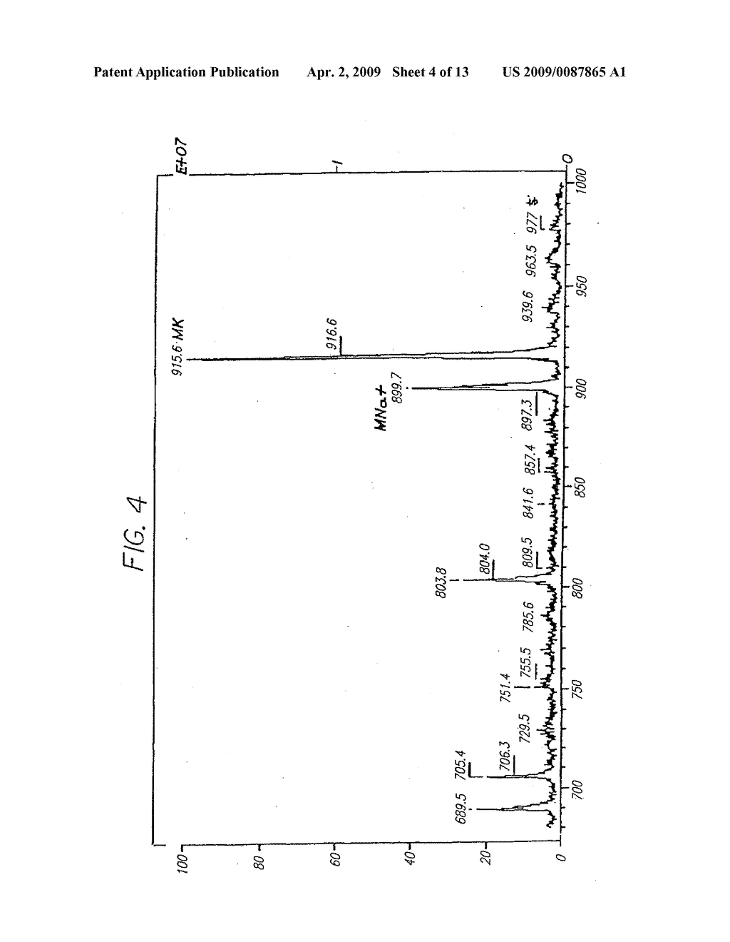 Monoclonal Antibodies to Tacrolimus and Immunoassays Methods for Tacrolimus - diagram, schematic, and image 05