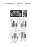 METHODS AND COMPOSITIONS USEFUL FOR MODULATING DRUG-INDUCED IMPAIRMENT diagram and image