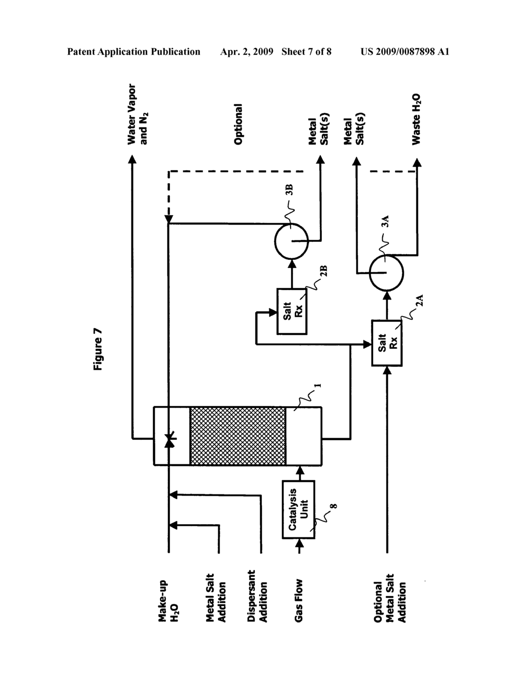 Methods, processes and apparatus of sequestering and environmentally coverting oxide(s) of carbon and nitrogen - diagram, schematic, and image 08