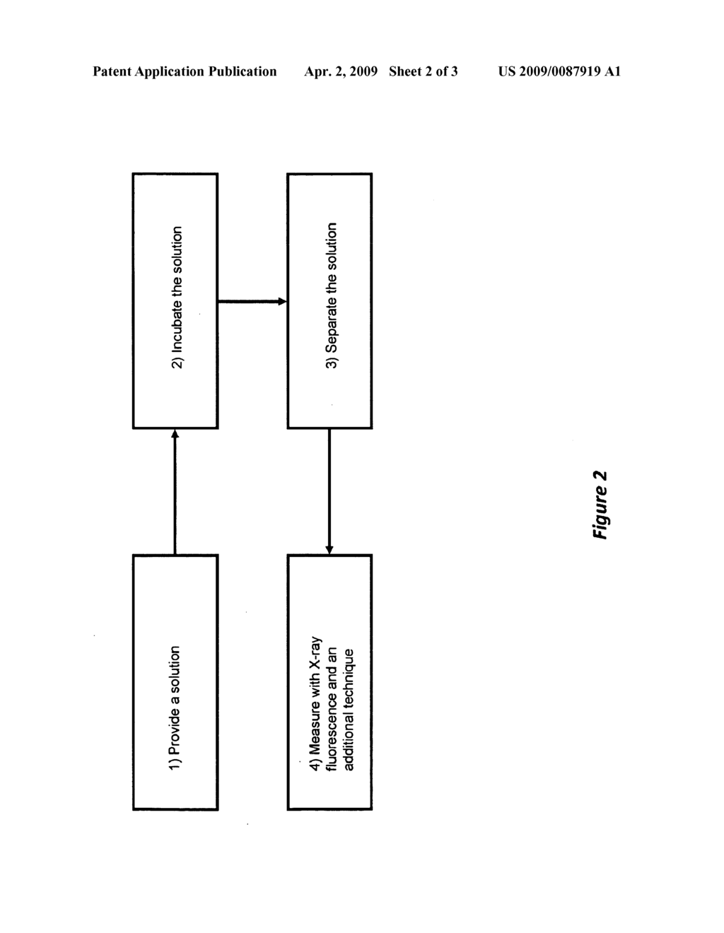 Method and Apparatus for Measuring Protein Post-Translational Modification - diagram, schematic, and image 03