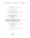 METHOD FOR FORMING LARGE GRAIN POLYSILICON THIN FILM MATERIAL diagram and image