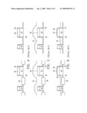 METHOD FOR REMOVING HARD MASKS ON GATES IN SEMICONDUCTOR MANUFACTURING PROCESS diagram and image