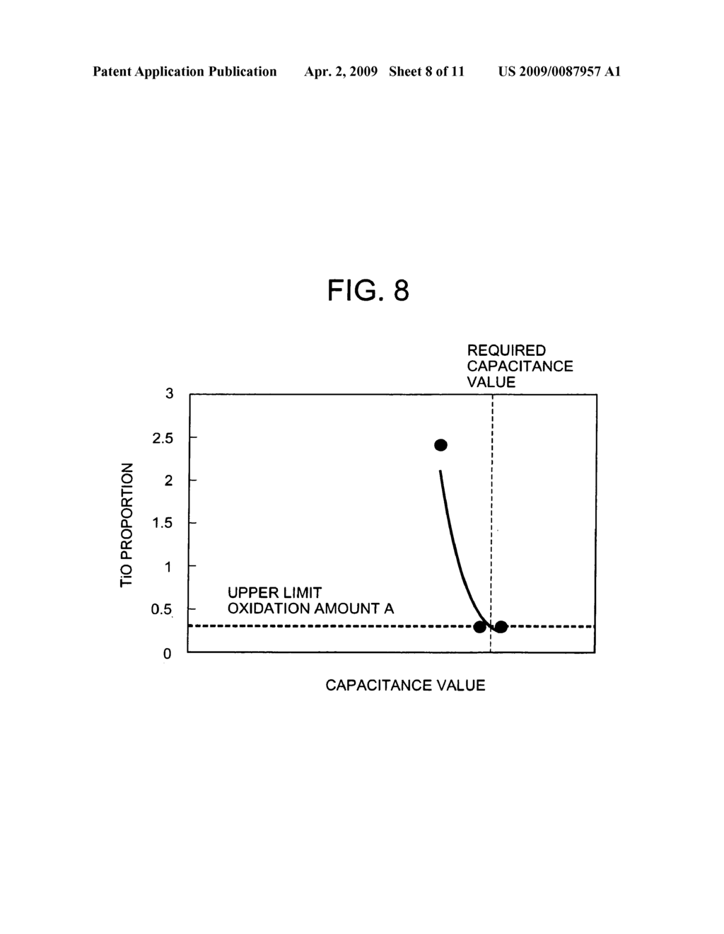 Method of fabricating semiconductor device - diagram, schematic, and image 09