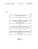 METHODS OF LOW-K DIELECTRIC AND METAL PROCESS INTEGRATION diagram and image