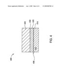 ALUMINUM CONTACT INTEGRATION ON COBALT SILICIDE JUNCTION diagram and image