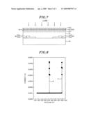 Passivation film and method of forming the same diagram and image