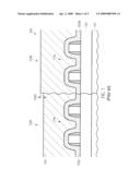 TECHNIQUE FOR COMPENSATING FOR A DIFFERENCE IN DEPOSITION BEHAVIOR IN AN INTERLAYER DIELECTRIC MATERIAL diagram and image