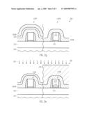 TECHNIQUE FOR COMPENSATING FOR A DIFFERENCE IN DEPOSITION BEHAVIOR IN AN INTERLAYER DIELECTRIC MATERIAL diagram and image