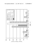 MULTILAYERED BORON NITRIDE/SILICON NITRIDE FIBER COATINGS diagram and image