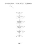 METHOD AND SYSTEM FOR COMMUNICATING UP TO EXTREME HIGH FREQUENCIES USING A MESH NETWORK OF REPEATERS diagram and image