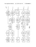 SCHEDULING BASED ON EFFECTIVE TARGET LOAD WITH INTERFERENCE CANCELLATION IN A WIRELESS COMMUNICATION SYSTEM diagram and image