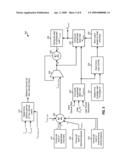 SCHEDULING BASED ON EFFECTIVE TARGET LOAD WITH INTERFERENCE CANCELLATION IN A WIRELESS COMMUNICATION SYSTEM diagram and image