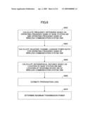 BASE STATION, RECEIVING DEVICE, MOBILE TERMINAL, AND FREQUENCY SHARING METHOD diagram and image