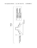 BASE STATION, RECEIVING DEVICE, MOBILE TERMINAL, AND FREQUENCY SHARING METHOD diagram and image