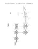 BASE STATION, RECEIVING DEVICE, MOBILE TERMINAL, AND FREQUENCY SHARING METHOD diagram and image