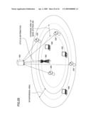 BASE STATION, RECEIVING DEVICE, MOBILE TERMINAL, AND FREQUENCY SHARING METHOD diagram and image