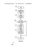 Personal Information Communication Device and Method diagram and image