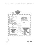 Personal Information Communication Device and Method diagram and image