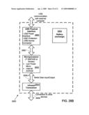 Personal Information Communication Device and Method diagram and image