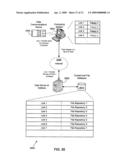 Personal Information Communication Device and Method diagram and image