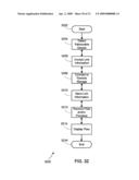 Personal Information Communication Device and Method diagram and image