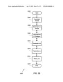 Personal Information Communication Device and Method diagram and image